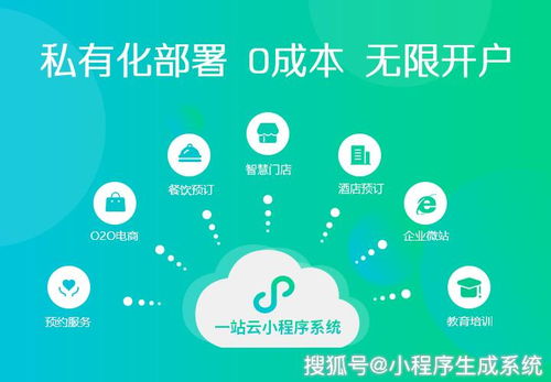 做小程序商城做的比較好比較靠譜的平臺(tái)有嗎